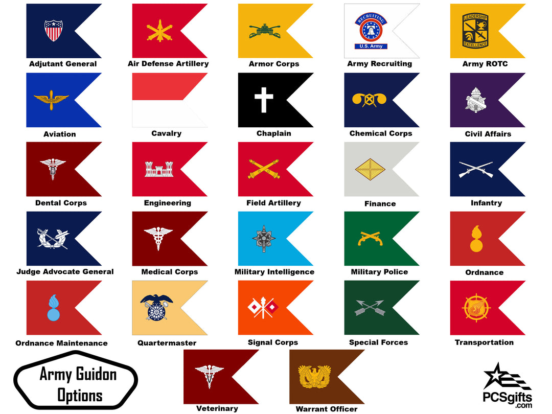 Handcrafted Guidon Plaque – U.S. Army